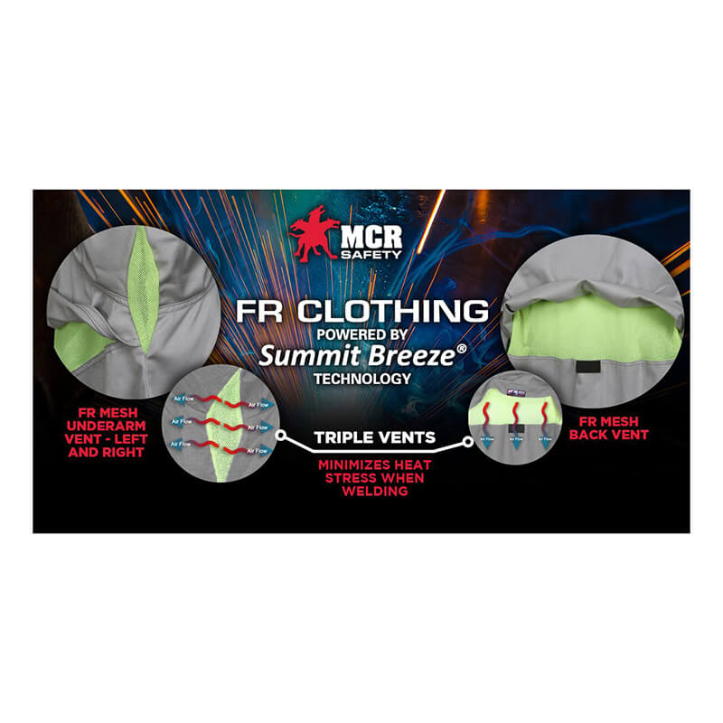 Promotional graphic for the MCR Safety Summit Breeze 5.5 oz FR Shirt (SBS100_) showcases triple vent technology with underarm and back mesh vents, offering comfort and arc flash protection to help reduce heat stress during welding.