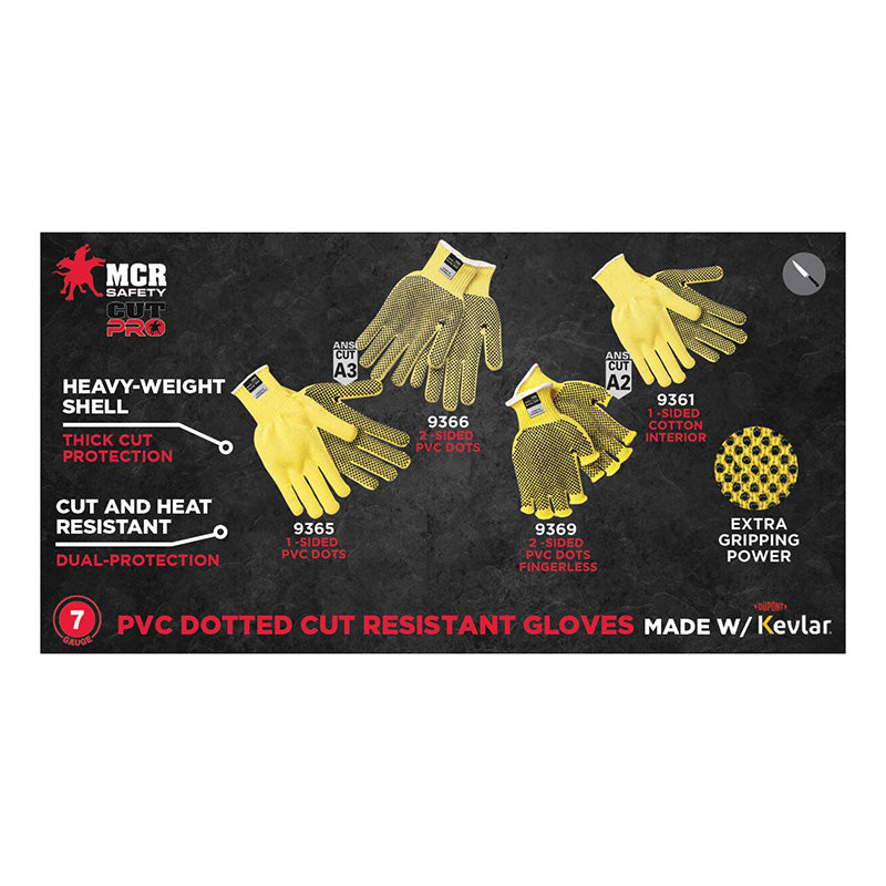 Infographic showcasing MCR Safety Kevlar 2-Sided Dotted Glove 9366 (12 pairs). Features heavy-weight Kevlar shell, cut and heat resistance, extra grip, and multiple models tailored for diverse safety needs. Brand: MCR Safety.