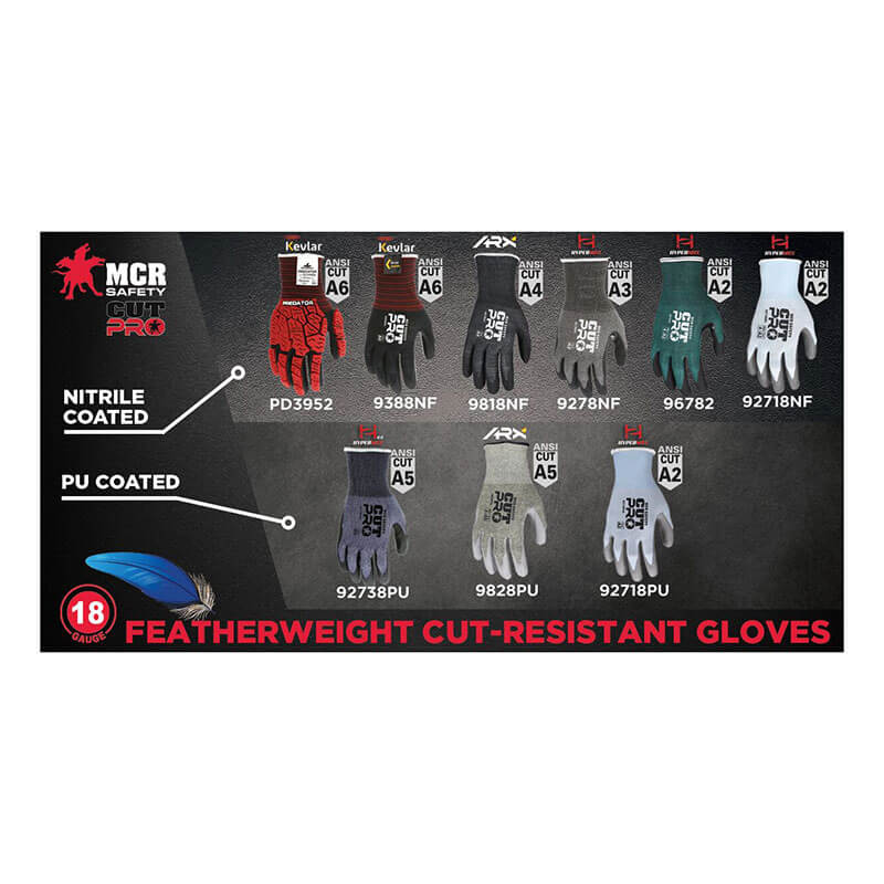 A display features MCR Safety CutPro 18 Ga HyperMax PU Gloves 92718PU (12 pairs) in red and gray, organized by ANSI cut levels. The text reads “Featherweight Cut-Resistant Gloves.”.