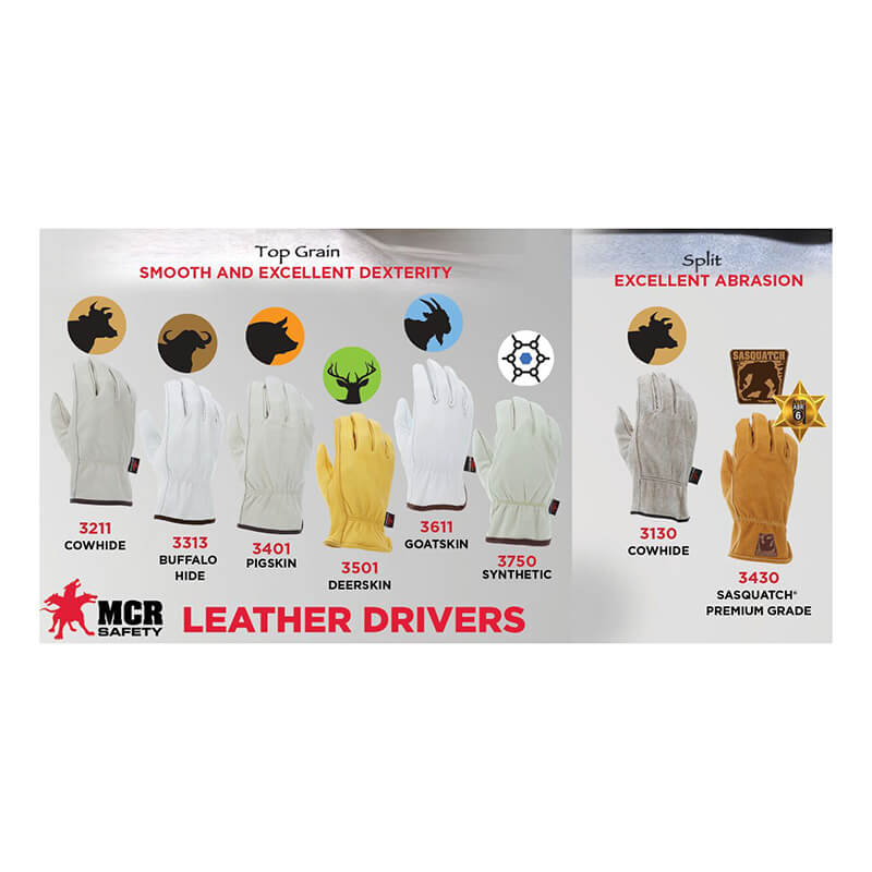 A comparison chart of MCR Safety leather driver gloves, including the Memphis Keystone Drivers Glove 3211 (12 pairs), features keystone thumb designs and icons that highlight dexterity and abrasion levels for each model.