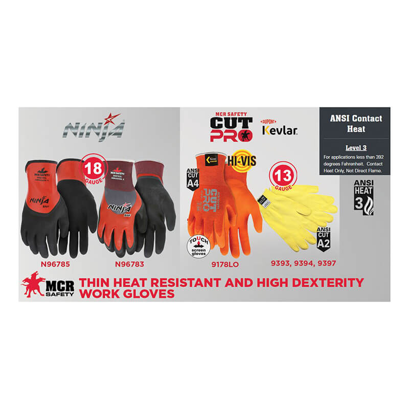 MCR Safety Memphis Ninja BNF N96783 work gloves (12 pairs) are shown with heat resistance labels, ANSI ratings, and breathable nitrile foam for abrasion resistance.