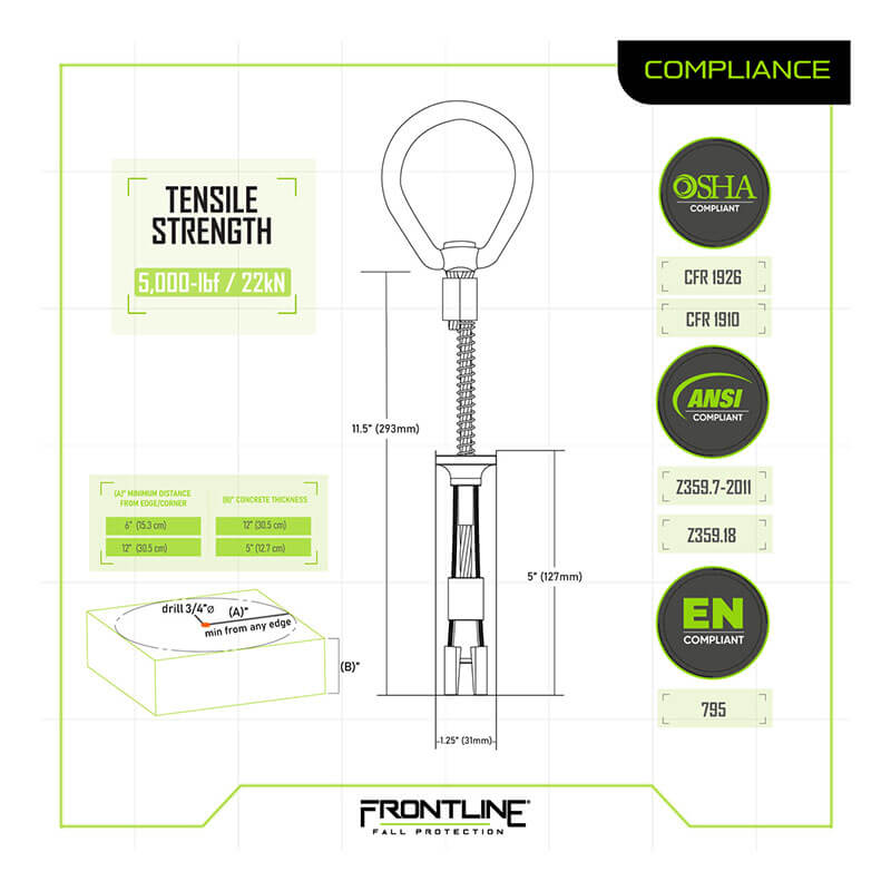 Technical diagram of the Frontline Reusable 5K Anchor Bolt w/Swivel D-Ring COB345KSV by Frontline Fall Protection, showing swivel D-ring, 5,000 lbs (22 kN) tensile strength, OSHA/ANSI/EN compliance, and 3/4" drill size.