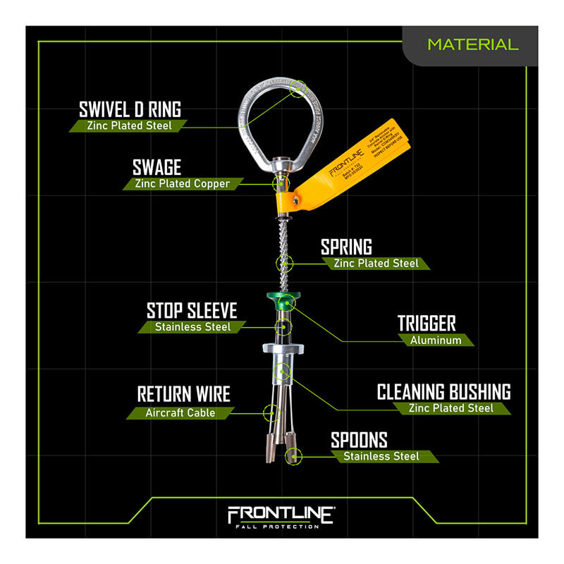 Labeled diagram of the Frontline Reusable 5K Anchor Bolt w/Swivel D-Ring COB345KSV, showing parts like Swivel D-Ring and Reusable Anchor Bolt in zinc-plated steel, copper, stainless steel, aluminum, and aircraft cable. Frontline Fall Protection logo at bottom.