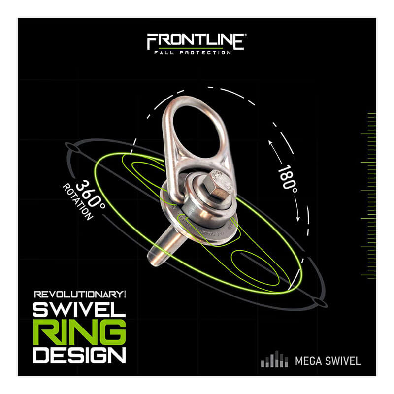 A Frontline Mega Swivel 5K SS Concrete Anchor (COM345K-SS) is shown with arrows indicating 360° rotation and 180° tilt. Text reads "Frontline Fall Protection," "Revolutionary! Swivel Ring Design," and "Stainless Steel Mega Swivel.