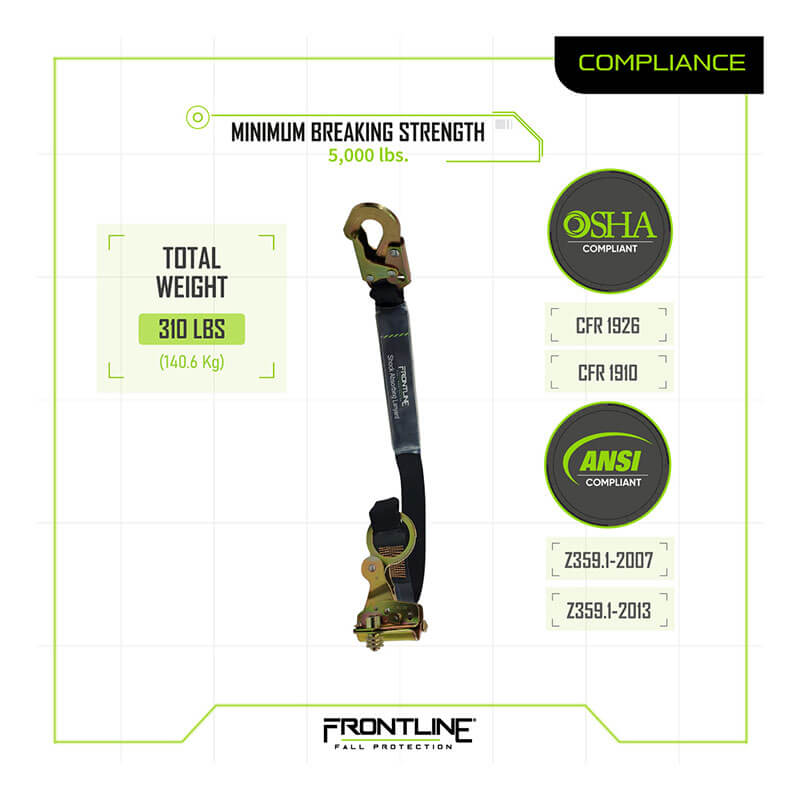 The Frontline Self-Tracking Rope Grab for 5/8" rope with 3' lanyard by Frontline Fall Protection features metal hook, labels showing 5,000 lbs min break strength, 310 lbs max weight, and is OSHA/ANSI compliant to CFR and Z359 standards.