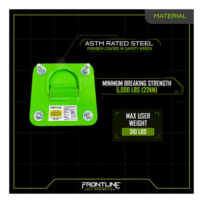 The Frontline Concrete & Steel D-Ring Reusable Anchor Plate COP01 by Frontline Fall Protection is shown with bolts, ASTM rated for concrete and steel. Minimum breaking strength 5,000 lbs (22kN), max user weight 310 lbs. Branding visible.