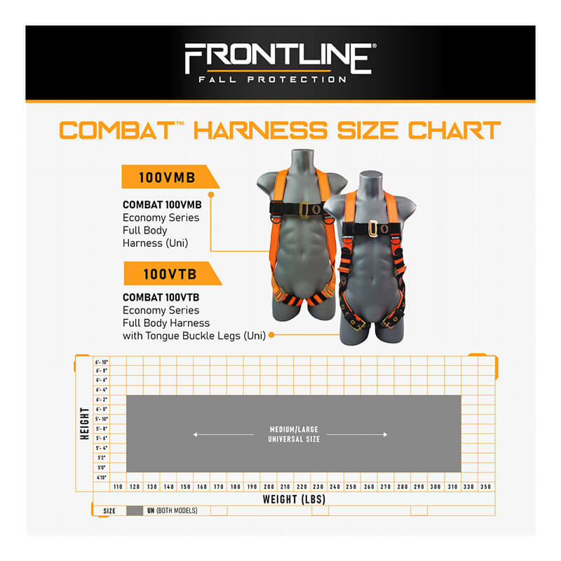 Frontline Fall Protection Combat Economy Series Full Body Harness 100VMB-UN size chart shows two safety orange harnesses, a height and weight fitting guide, and details for the medium/large universal model.