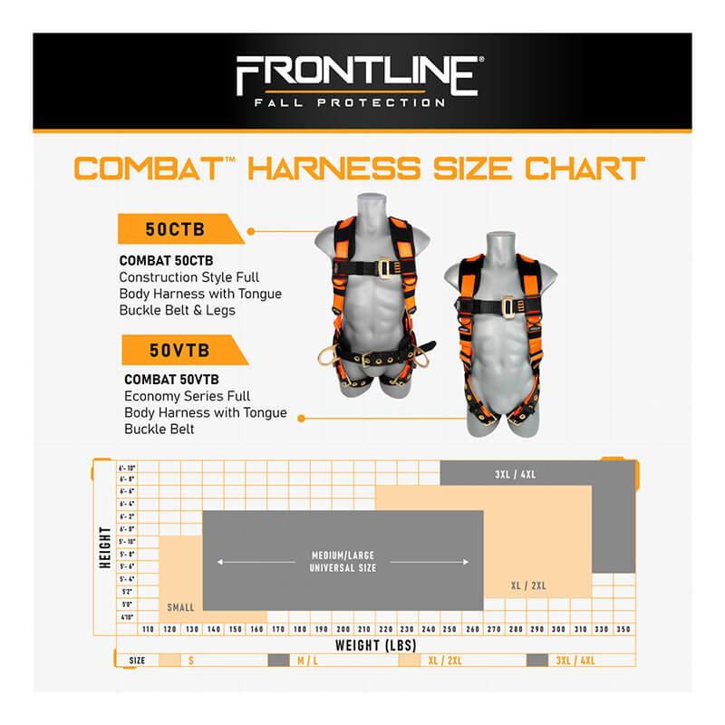 Frontline Fall Protection size chart for the Combat Harness w/Tongue Buckle Belt & Legs 50CTB matches height and weight to S/M–3XL/4XL sizes, helping users select the right adjustable harness for construction site safety.