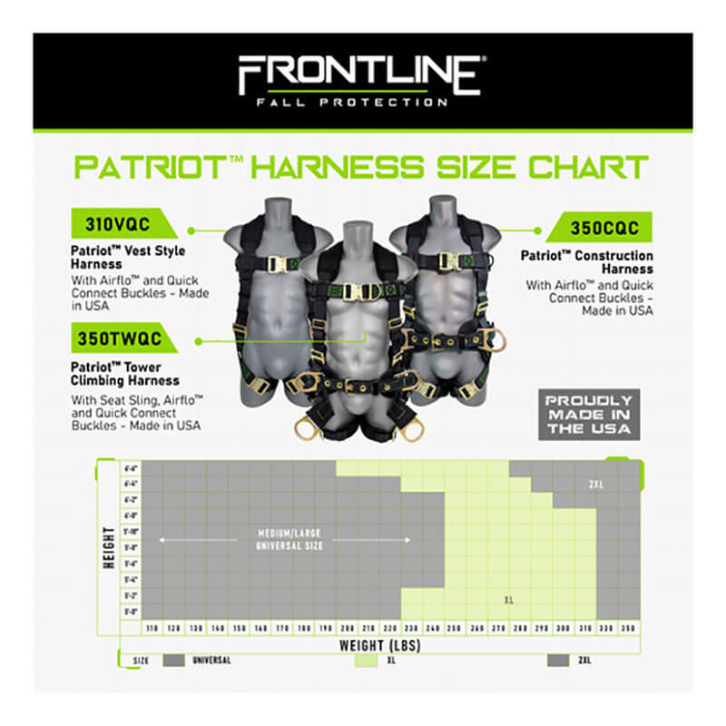 The Frontline Fall Protection Patriot Harness w/Airflo & Quick Connect 350CQC size chart shows three mannequins with breathable padding, a height/weight grid, quick connect buckles, model labels, and "Proudly made in the USA" text.