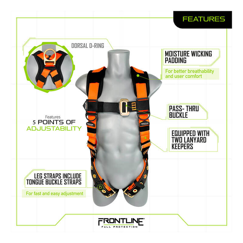 The Frontline Fall Protection Combat Economy Harness 50VTB is shown on a gray mannequin, with labels for the dorsal D-ring, moisture-wicking padding, 5 adjustment points, pass-thru buckle, lanyard keepers, and tongue buckle leg straps.