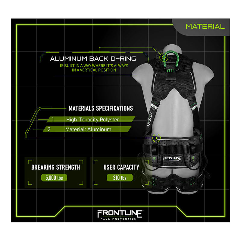 The Frontline Elite Harness Aluminum HW & Trauma Straps by Frontline Fall Protection is shown against a digital grid, featuring high-tenacity polyester, aluminum hardware, 5,000 lbs breaking strength, and 310 lbs user capacity. FRONTLINE logo at bottom.