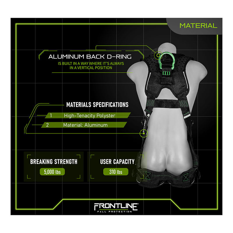 A diagram of the Frontline Elite Vest Harness by Frontline Fall Protection on a mannequin highlights its aluminum back D-ring and hardware, high-tenacity polyester, 5,000 lb breaking strength, and 420 lb user capacity.