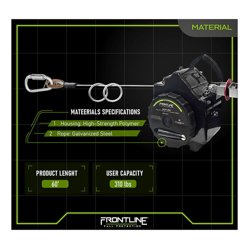 The image shows the Frontline Fall Protection Elite 2-Person 60' Temporary Horizontal Lifeline System with galvanized wire cable, carabiner, high-strength polymer housing, and a 310-lb user capacity. The FRONTLINE logo appears onscreen.