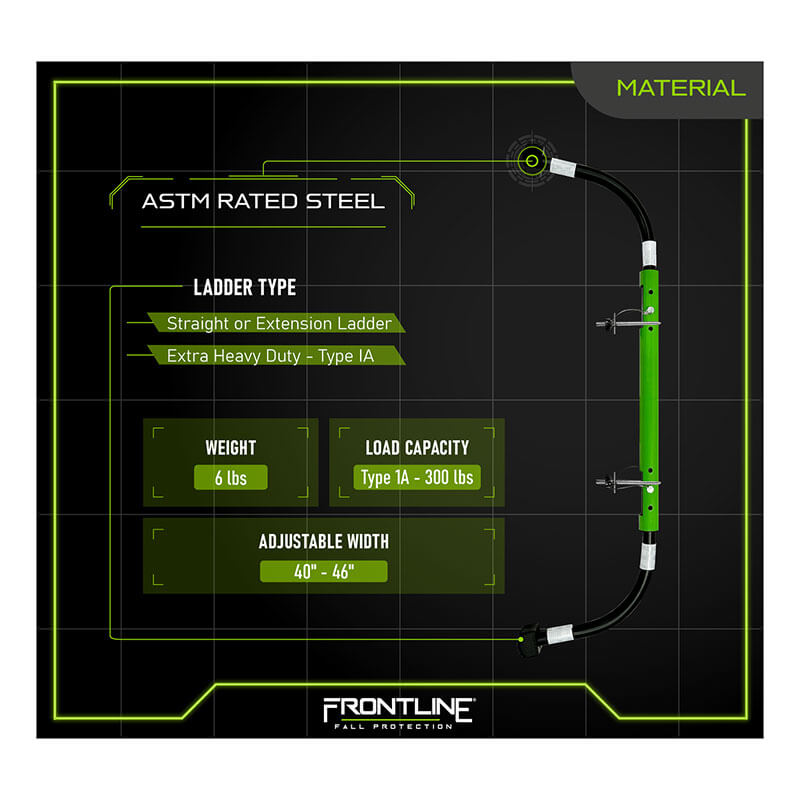 Infographic of the Frontline Universal Ladder Stabilizer LAS48 by Frontline Fall Protection: ASTM-rated steel, fits straight/extension ladders, Type IA extra heavy duty, 6 lbs, 300 lb capacity, and adjustable width from 40" to 46" for enhanced ladder safety.