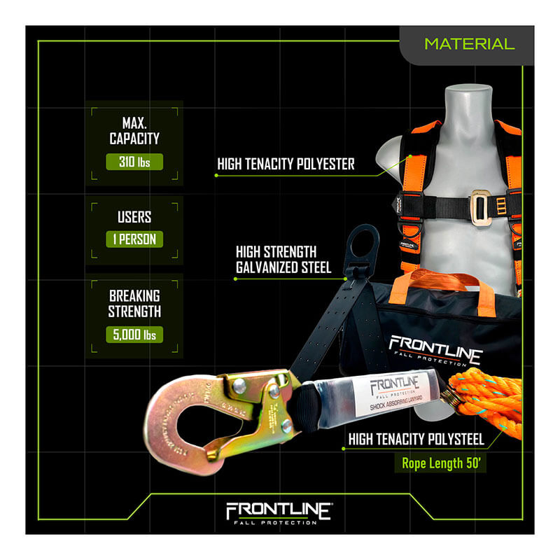 The Frontline Combat Plus Roofers Kit with 50' VLL RK050V50 by Frontline Fall Protection includes a safety harness on a mannequin, 50 ft vertical lifeline with metal hook, and carrying bag. Rated for 1 user, 310 lbs capacity, and 5,000 lbs breaking strength—perfect for roofers.