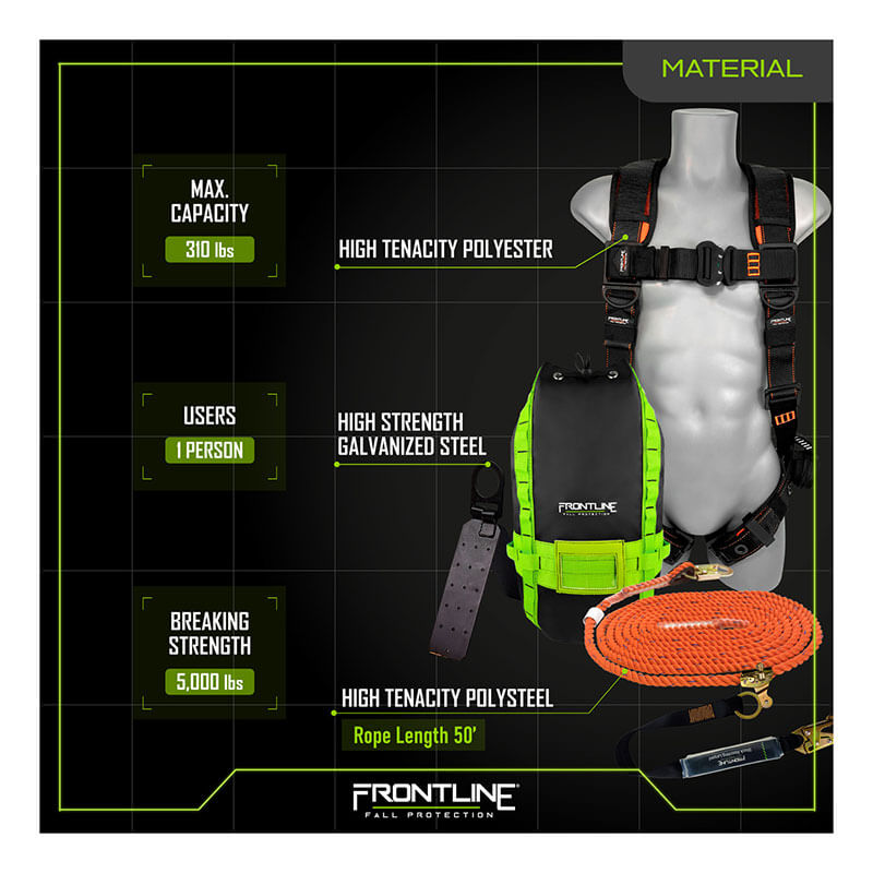 A display of the Frontline Fall Protection Combat Premium Roofers Kit RK110V50: includes a black and neon green harness, lifeline, orange 50 ft rope, and metal roof anchor. Max capacity 310 lbs, fits 1 person, breaking strength 5,000 lbs.