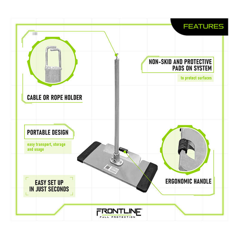Instructional graphic of the Frontline Warning Line System with Base and Handle by Frontline Fall Protection, showing a hot dip galvanized steel base, cable/rope holder, non-skid pads, ergonomic handle, portable design, and easy setup.