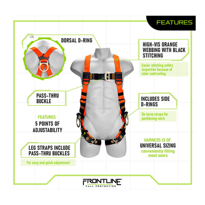 The Frontline Fall Protection Combat Economy Harness with tongue buckle legs and 3 D-rings is shown on a mannequin in black and orange, with key features and benefits highlighted around the harness.