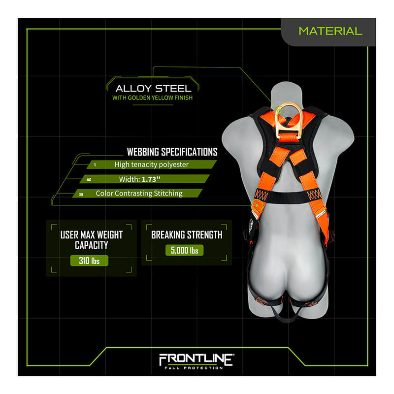 A gray mannequin wears the Frontline Combat Economy Harness w/Tongue Buckle Belt 50VTB. The image lists materials, webbing specs, max user weight (310 lbs), breaking strength (5,000 lbs), and has a "Frontline Fall Protection" logo at the bottom.