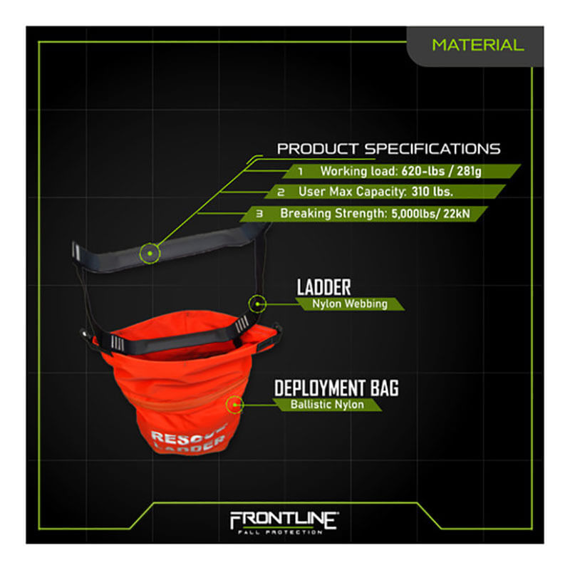 A diagram shows the Frontline Rescue 18' Ladder Kit RLA18 by Frontline Fall Protection, with OSHA compliance, 620 lbs working load, 310 lbs user max capacity, and 5,000 lbs breaking strength. Images feature the nylon webbing ladder and deployment bag.