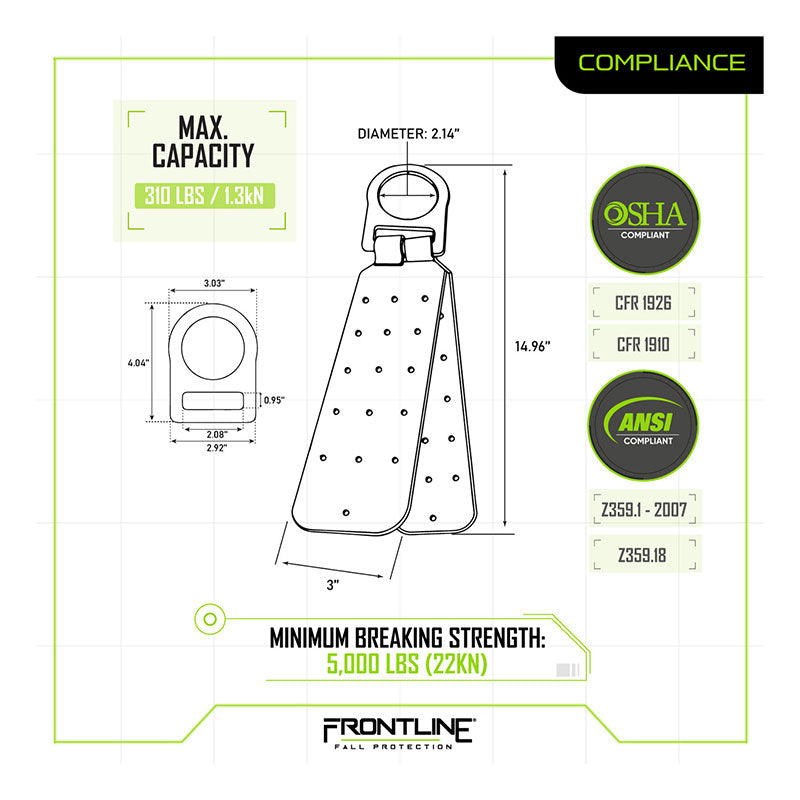 Technical drawing of the Frontline Hinged Reusable Roof Anchor RO01 by Frontline Fall Protection, showing labeled dimensions, OSHA/ANSI compliance, 310 lbs (1.3 kN) max capacity, 5,000 lbs (22 kN) min breaking strength, and high-strength steel construction.