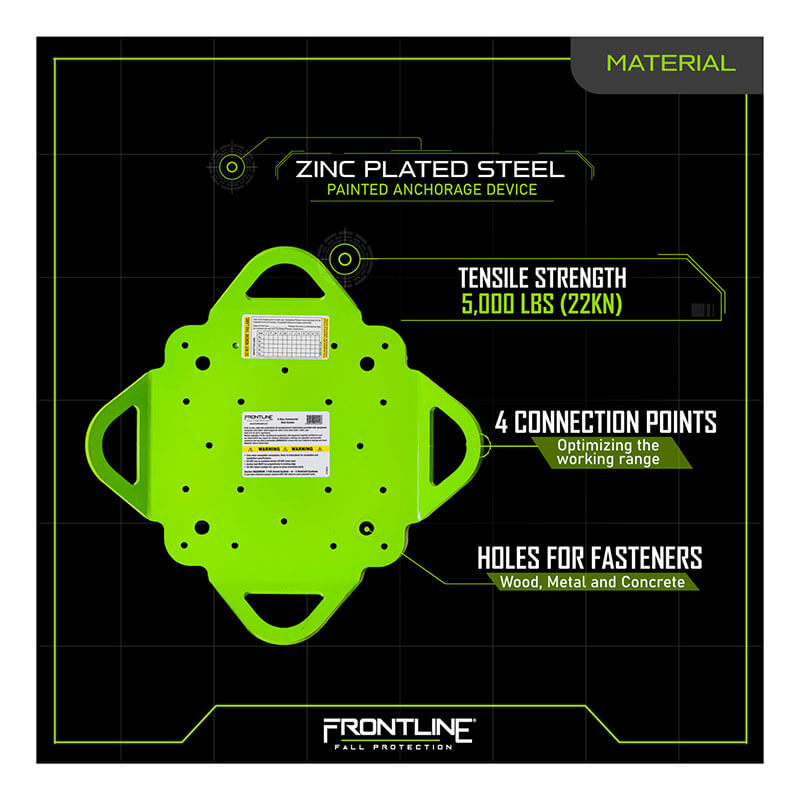 The Frontline Multifunction 4-Way Anchor Plate RO4W by Frontline Fall Protection is shown green-painted on a black grid. Text highlights its 5,000 lb tensile strength, four lifeline connection points, fastener holes, and zinc-plated steel material. Logo at bottom.