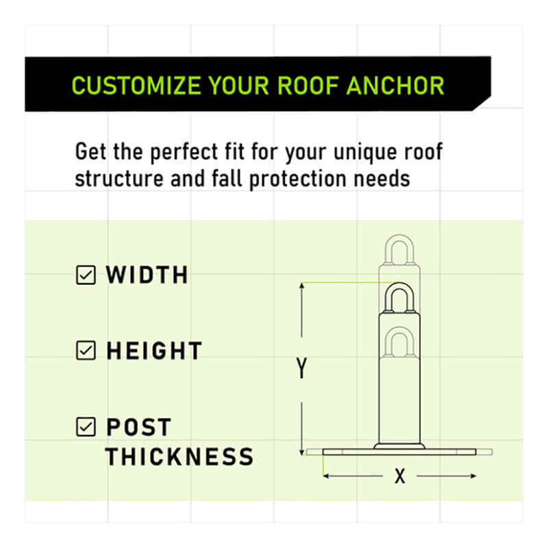 Diagram illustrating the adjustable Frontline Multifunction Commercial Roof Anchor by Frontline Fall Protection, showing width (X), height (Y), and post thickness. Made of ASTM Rated Steel and Hot Dip Galvanized for lasting durability and enhanced fall safety.