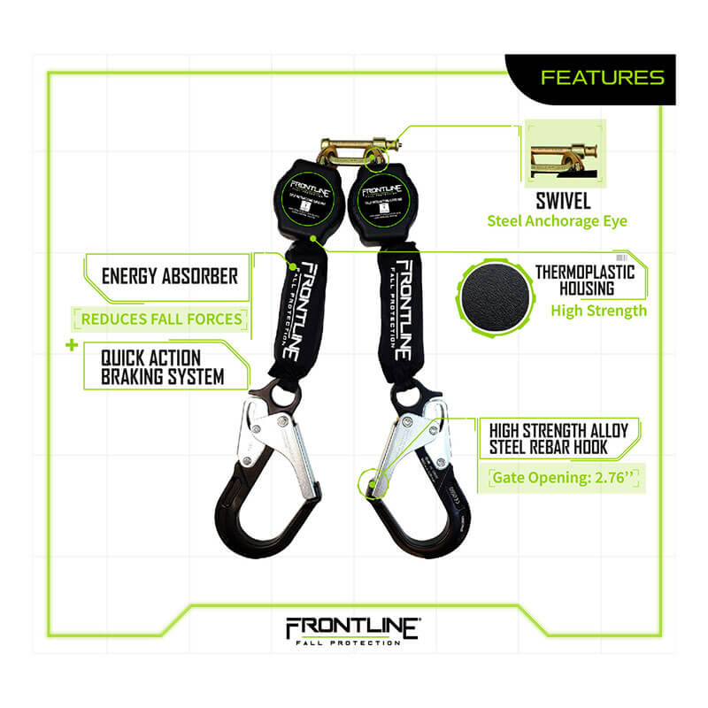 Annotated diagram of the Frontline Fall Protection Twin Fiber Web 6' SRL with aluminum rebar hook ends, featuring a steel anchorage eye swivel, thermoplastic housing, energy absorber, quick action brake system, and high-strength hook.
