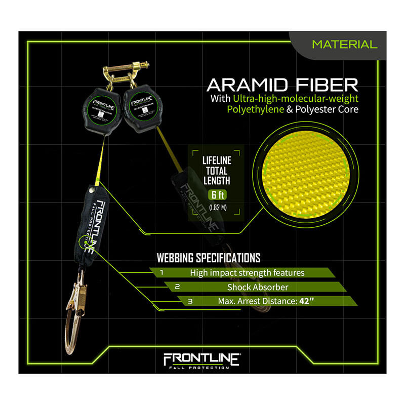 Image of the Frontline Aramid Fiber Web Twin Leg 6' SRL by Frontline Fall Protection, showing a yellow aramid fiber lifeline with polyethylene/polyester core, twin leg design, 42" max arrest distance, shock absorber & high impact strength.