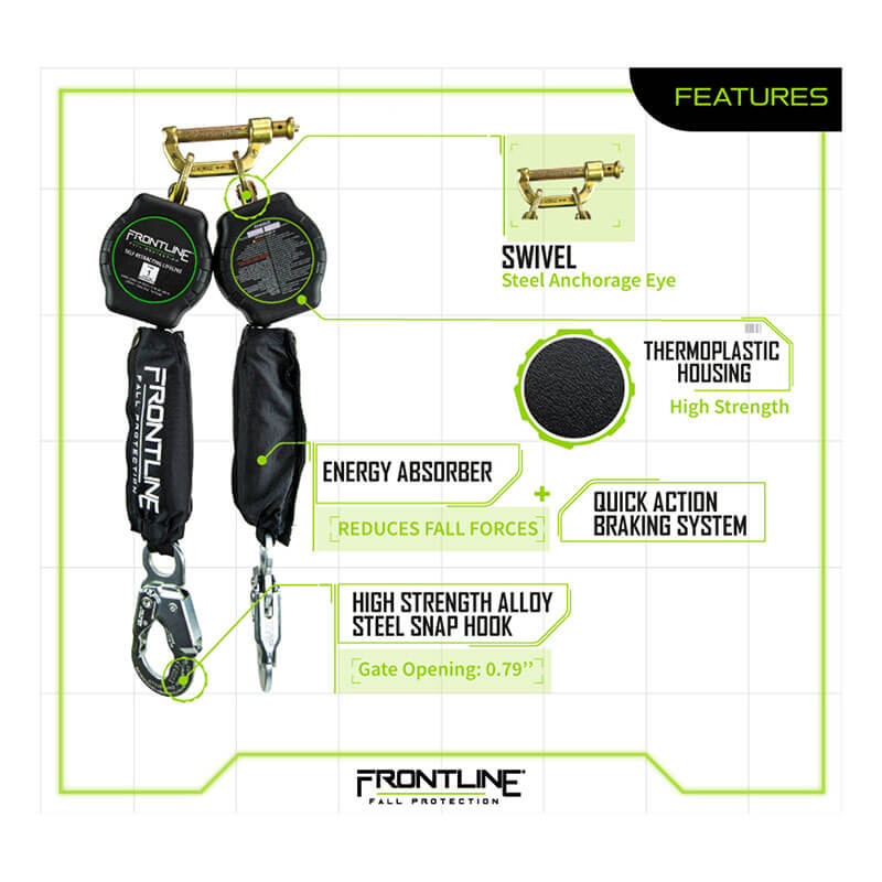 An infographic of the Frontline Fall Protection Aramid Fiber Web Twin Leg 6' SRL displays labeled features: swivel anchorage eye, thermoplastic housing, energy absorber, quick action braking system, and alloy steel snap hook.