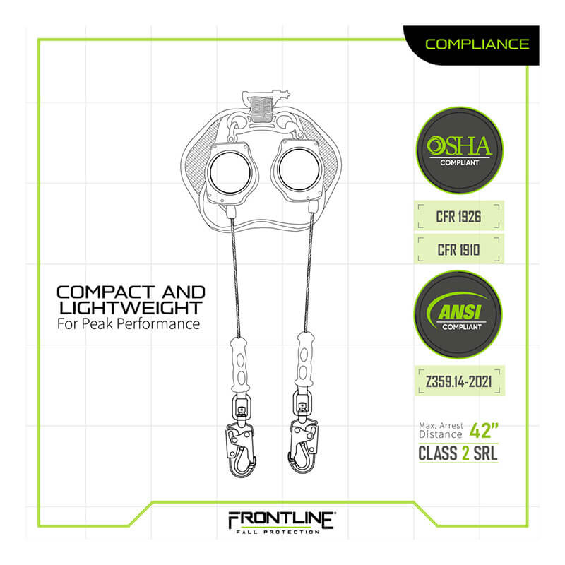 Line drawing of the Frontline Leading Edge Cable Twin Leg 8' SRL, labeled “Compact and Lightweight for Peak Performance.” Badges show OSHA/ANSI compliance, 42" max arrest distance, Class 2 leading edge from Frontline Fall Protection.