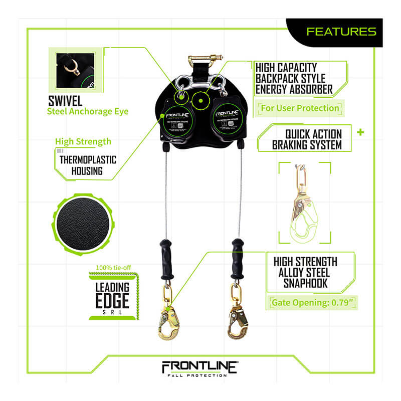Diagram highlighting features of the Frontline Fall Protection Leading Edge Cable Twin Leg 8' SRL, including a steel swivel anchorage eye, thermoplastic housing, high-capacity energy absorber, quick-action brake, and double lock snap hooks.