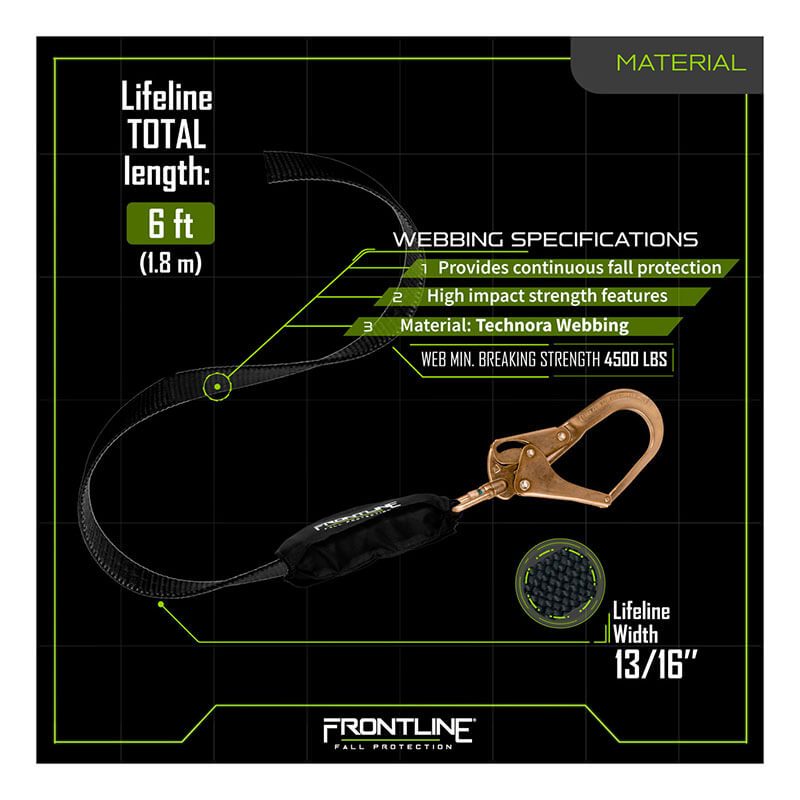 The Frontline Fall Protection Web Twin Leg 6' SRL with steel rebar hook ends offers continuous fall protection, high impact strength, and a 4500 lb breaking strength—ideal for your safety needs.