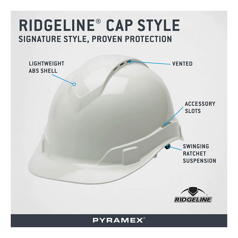 Pyramex Safety Ridgeline Vented Cap Style 4Pt Ratchet Hard Hat features a lightweight ABS shell, accessory slots, swinging ratchet suspension, and comes 16 per case. Logos and "RIDGELINE Cap Style—Signature Style, Proven Protection." are shown.