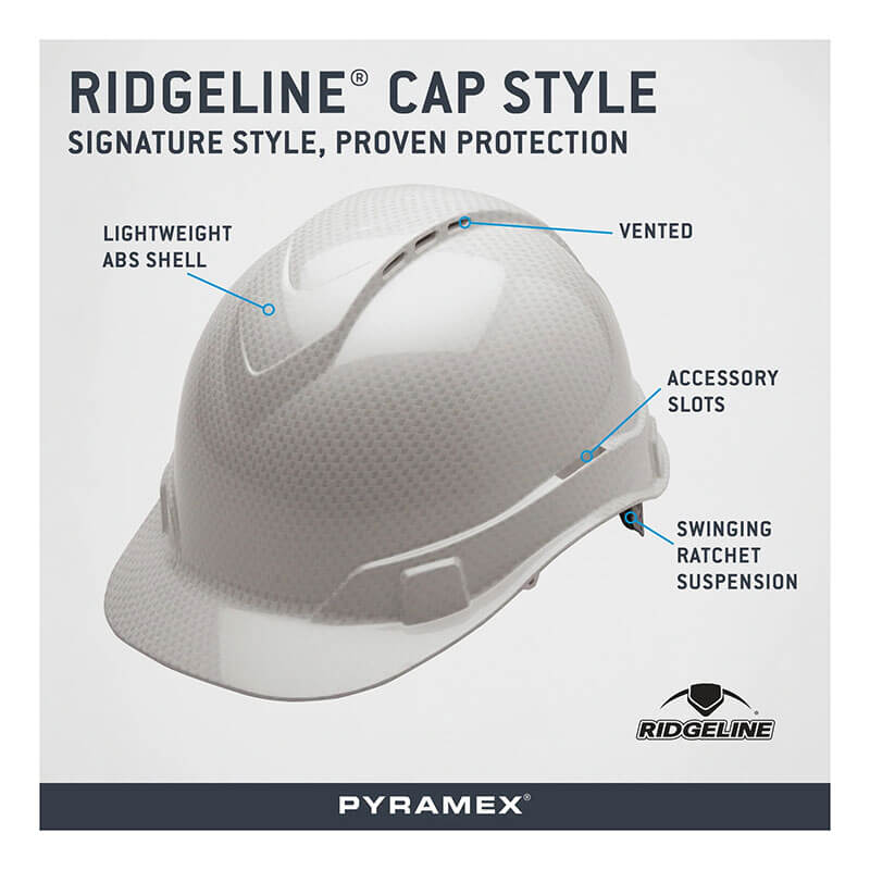 A white Pyramex Hydro Dipped Ridgeline Vented Cap Style 4Pt hard hat features a lightweight ABS shell, accessory slots, and swinging ratchet suspension. Pyramex Safety branding is displayed at the bottom.