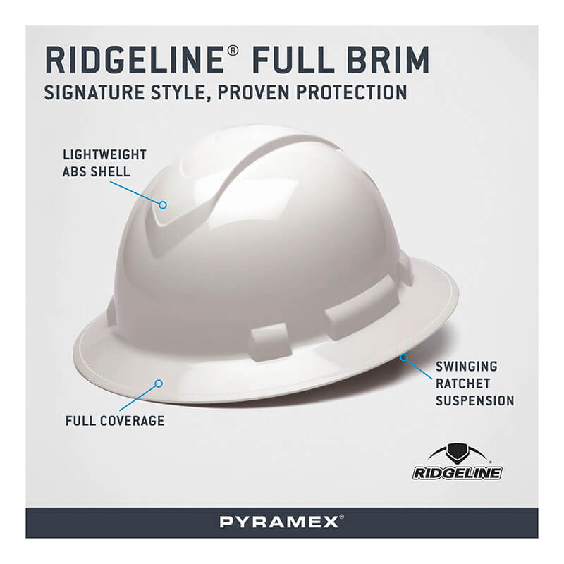 A white Pyramex Safety Ridgeline Full Brim Hard Hat (12/Box) is featured, highlighting its lightweight ABS shell, full coverage, and ratchet suspension. Text above reads: "Signature Style, Proven Protection.