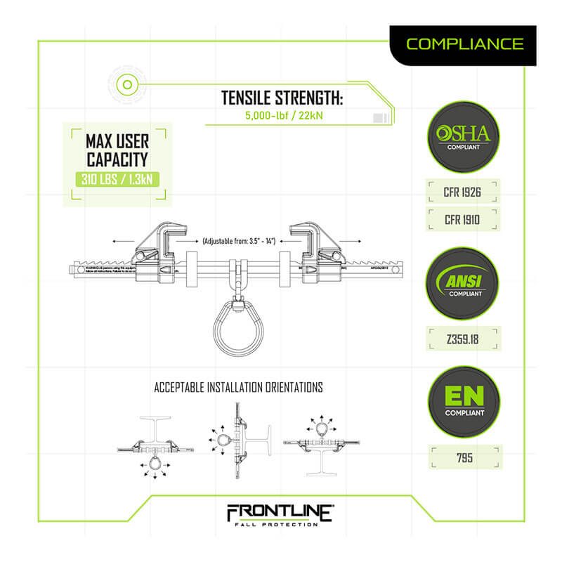 Diagram of the Frontline Bantam Beamer Anchor (3.5"-14" wide I-beams) by Frontline Fall Protection, showing tensile strength, max user capacity, adjustable range, install orientations, aluminum parts; OSHA/ANSI/EN compliant (noted right).