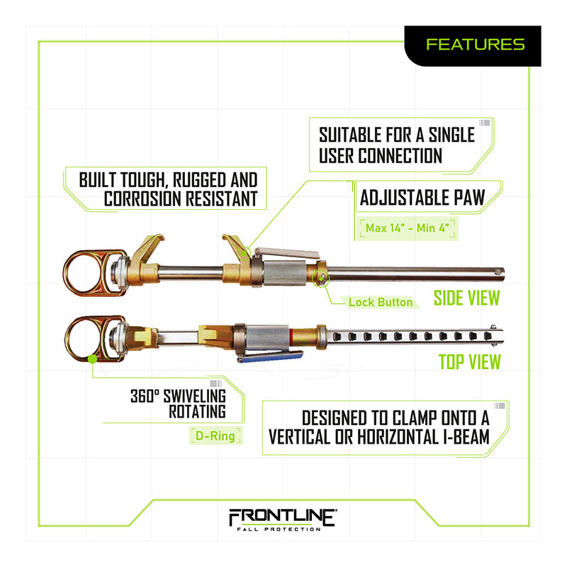 Product diagram of the Frontline Vertical/Horizontal Fixed Beam Clamp (4"-14" I-Beams) by Frontline Fall Production, showing a rotating steel anchoring point, adjustable jaw, labeled views, and highlighting its durability and adjustability.