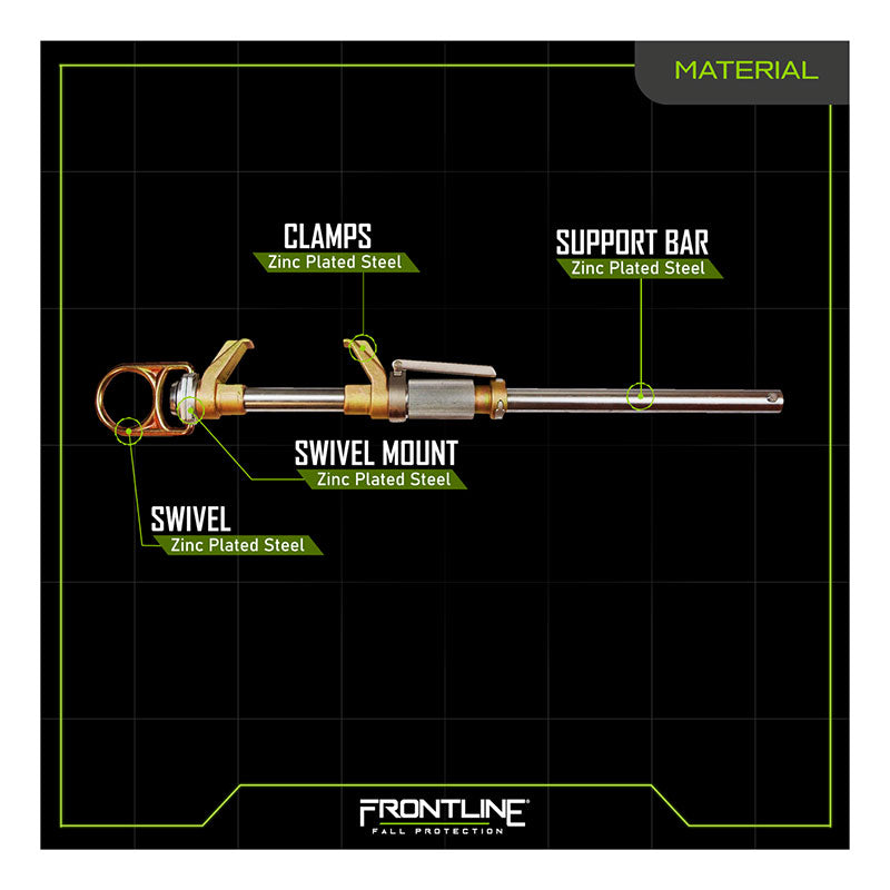 A labeled diagram of the Frontline Vertical/Horizontal Fixed Beam Clamp (4"-14" I-Beams) by Frontline Fall Protection, showing its zinc-plated steel clamps, support bar, and swivel mount on a black grid background with green and white text.