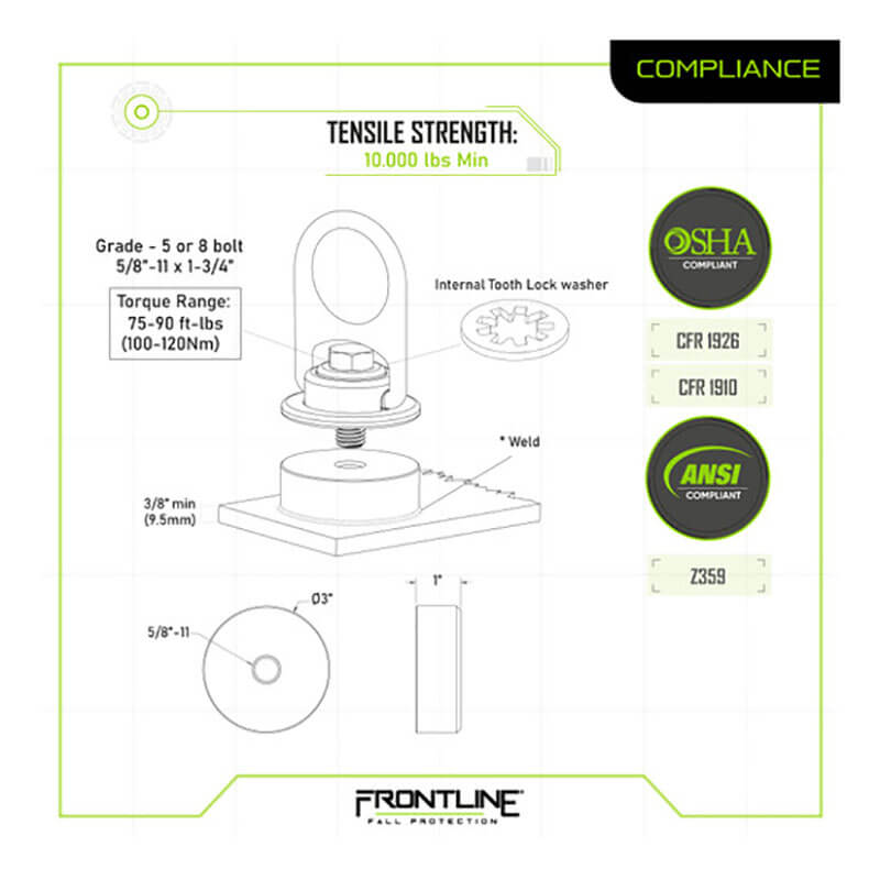 Technical diagram of the Frontline MEGA Swivel 10K Steel Anchor with Weld-on Puck, showing labeled parts, torque and tensile specs, OSHA/ANSI icons, and "Frontline Fall Protection" logo at the bottom.