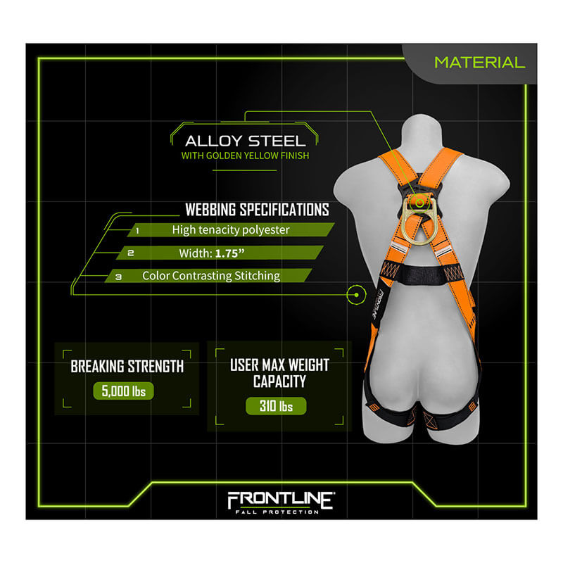 A diagram shows the Frontline Combat Economy Series Full Body Harness 100VMB-UN by Frontline Fall Protection in safety orange/black on a mannequin, featuring 1.75" polyester webbing, alloy steel hardware, 5,000 lbs breaking strength, and 310 lbs max user weight.