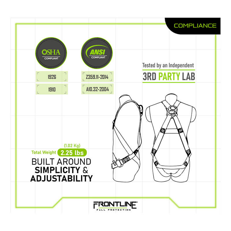 Infographic showcasing the Frontline Fall Protection Combat Economy Series Full Body Harness 100VMB-UN, safety orange, OSHA/ANSI compliant, weighs 2.25 lbs, independently lab tested. Features simple design and easy adjustability.