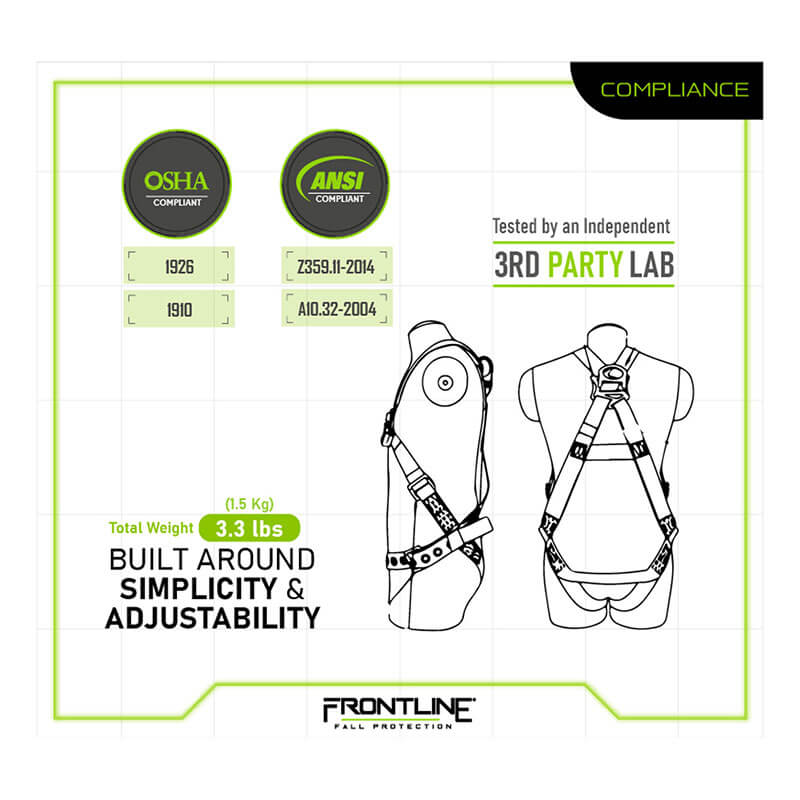 Infographic for the Frontline Combat Compliance Kit Harness with 6' single leg lanyard. Shows OSHA/ANSI compliance, third-party tested, harness diagrams, 3.3 lb weight, simple & adjustable design. Frontline Fall Protection logo at bottom.