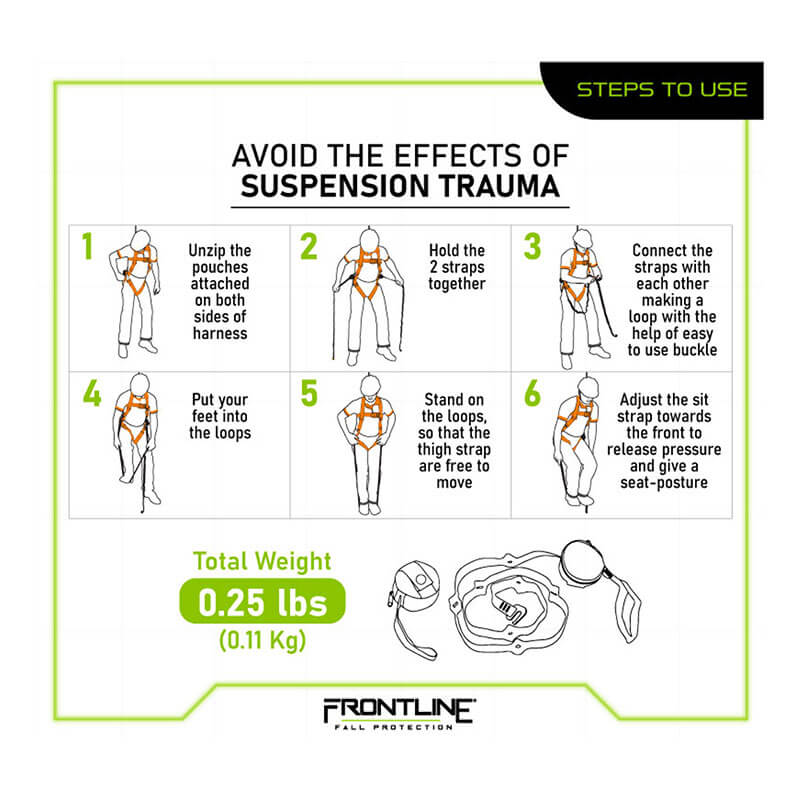 Infographic titled “Avoid the Effects of Suspension Trauma” illustrates six steps for harness safety with Frontline Fall Protection Universal Suspension Trauma Straps ACTR, text instructions, and a 0.25 lbs (0.11 kg) weight note at the bottom.