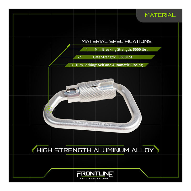 The Frontline Fall Protection Aluminum Quarter Turn Locking Carabiner CAQ117 is shown on a black and green grid. It features an automatic self-closing gate and 5000 lbs breaking strength for reliable, high-strength performance.
