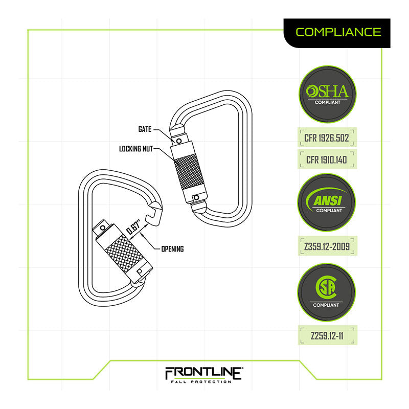 Diagram of the Frontline Aluminum Quarter Turn Locking Carabiner CAQ117 by Frontline Fall Protection, with labeled gate, locking nut, and opening. Right side displays OSHA, ANSI, and SF compliance badges; logo appears at the bottom.