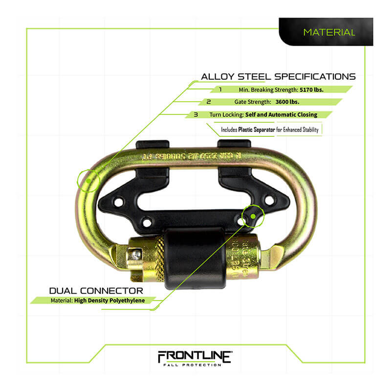 The Frontline Dual Connector Carabiner for Twin SRL's CSQ275 by Frontline Fall Production is made from high strength alloy steel, features a black turn lock, plastic separator, and offers 5170 lbs breaking and 3600 lbs gate strength.
