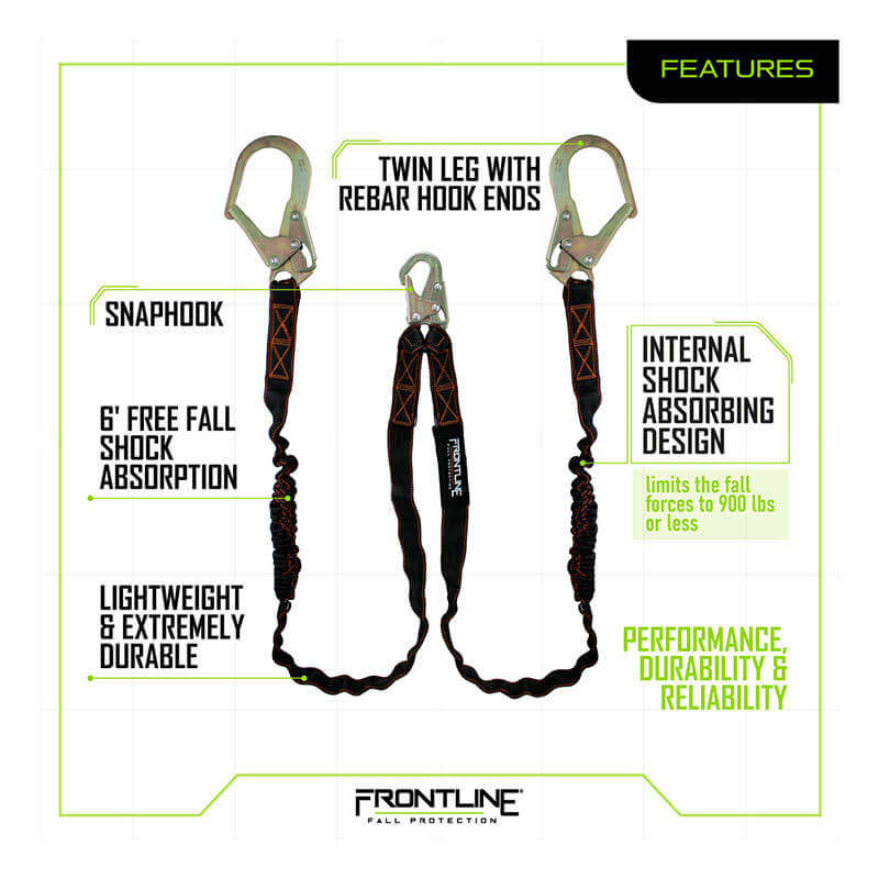 The Frontline Fall Protection Combat Twin Leg 6' Lanyard features rebar hooks, snap hooks, a 6’ free fall internal shock absorber, lightweight durable straps, and a highlighted shock-absorbing design for optimal fall protection.