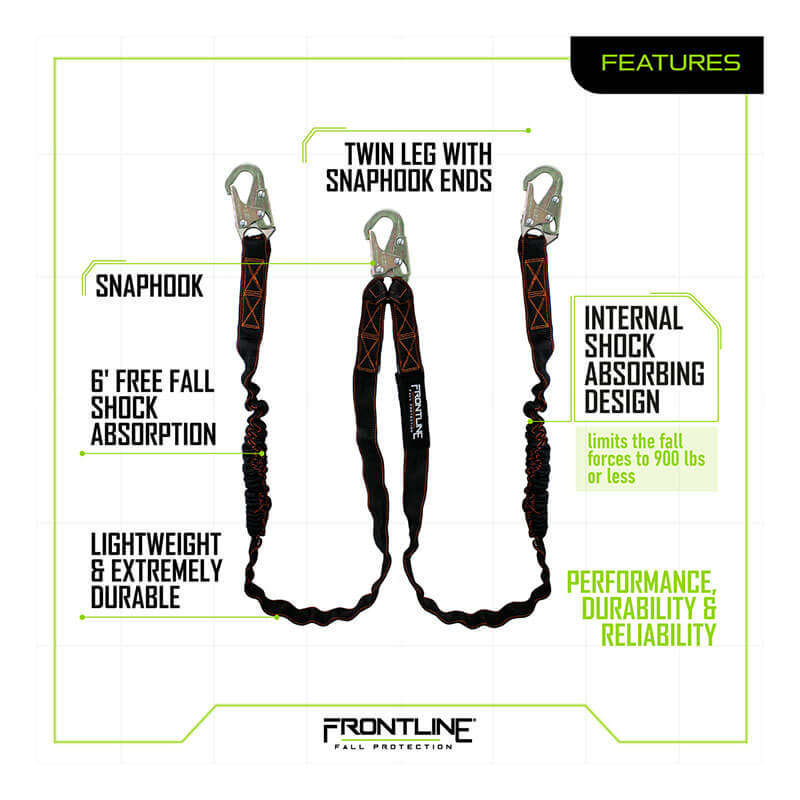 The Frontline Fall Protection Combat Twin Leg 6' Lanyard w/Shock Absorber offers lightweight durability and reliable performance, featuring rebar hooks and superior shock absorption for safety on the job.
