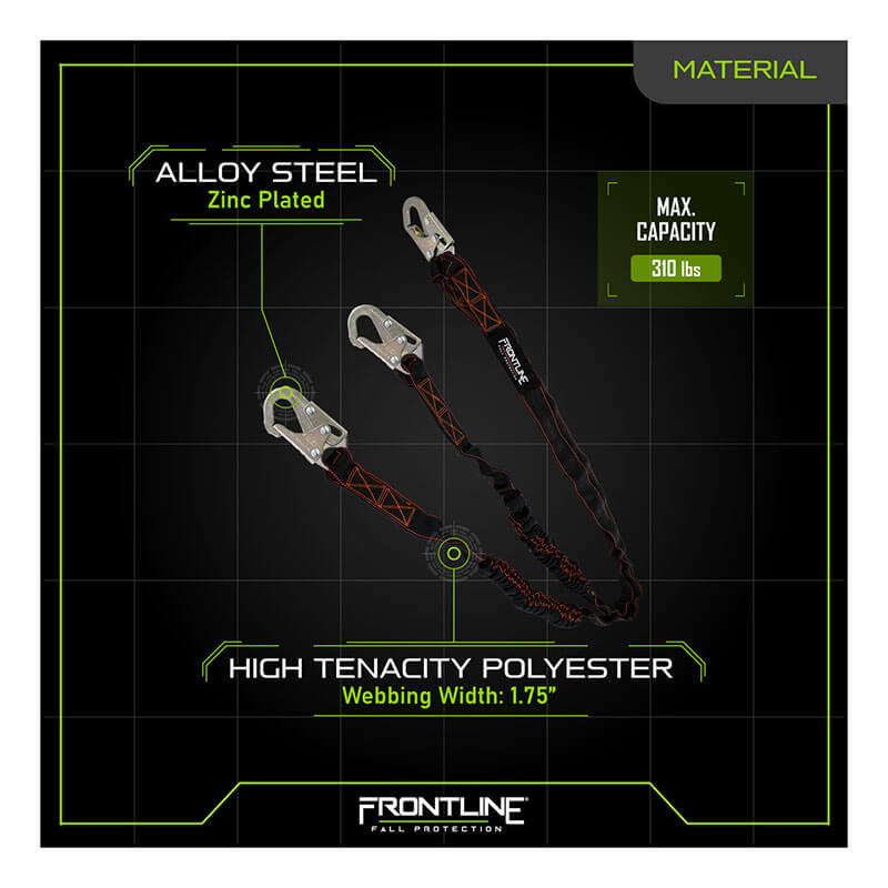 Image of the Frontline Combat Twin Leg 6' Lanyard w/Shock Absorber, with alloy steel rebar hooks, zinc-plated for durability, high tenacity 1.75" polyester webbing, and a 310 lb capacity. Brand: Frontline Fall Protection appears below.
